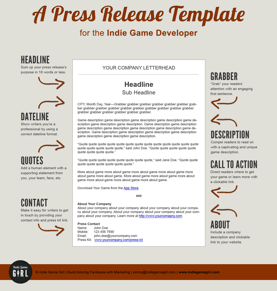 The Perfect Press Release Template Wpromote