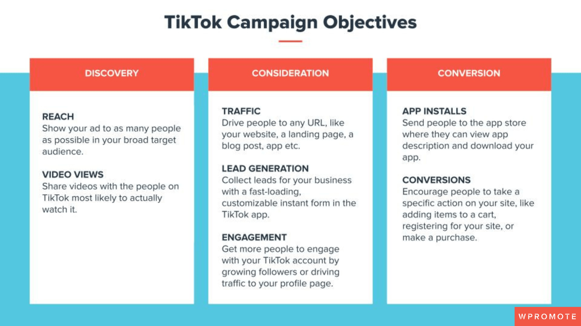 TikTok Profile: How to Optimize It for Success